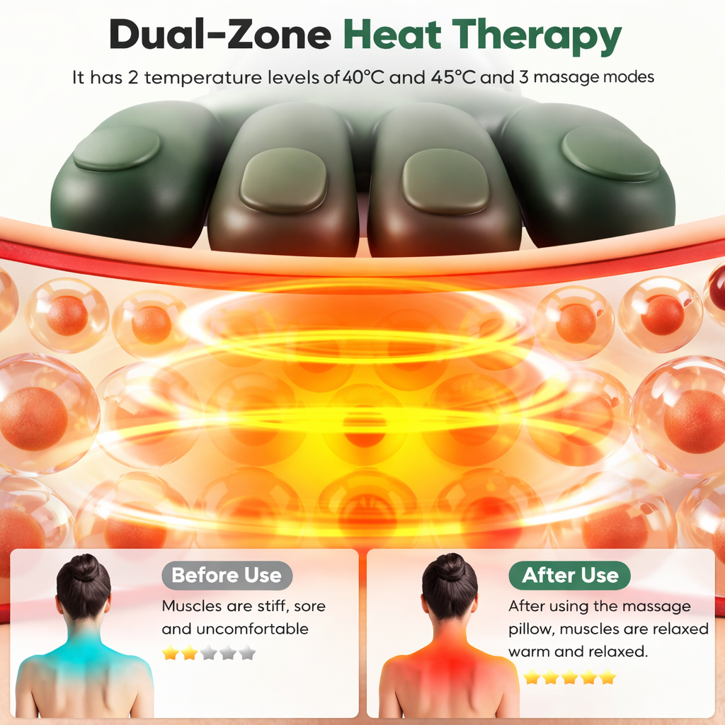 PrimeLuxe™ Neck & Shoulder Massager Pro